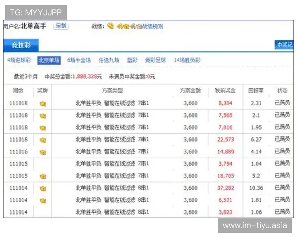 竞猜彩票网站最新玩法攻略,帮助玩家轻松掌握高效投注技巧提升中奖率