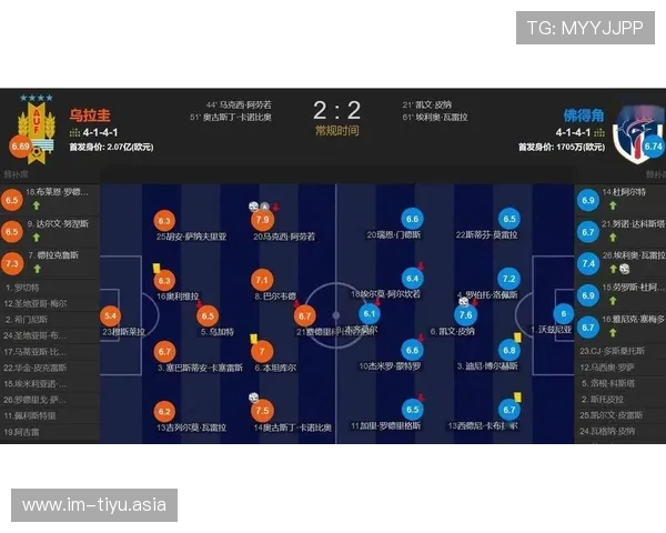 世界杯乌拉圭与佛得角比赛胜负平对球队排名和晋级策略的影响